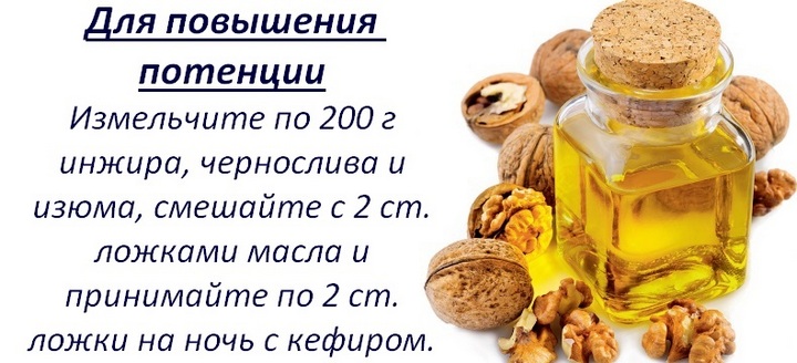 Грецкий орех с медом для мужчин польза